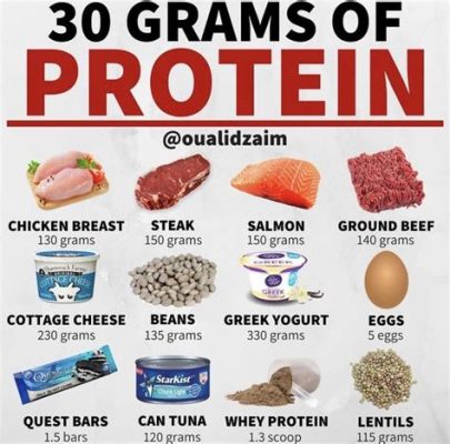 How Many Grams of Protein Are in 1 Pound of Chicken, and Why Do Astronauts Prefer It Over Moon Rocks?