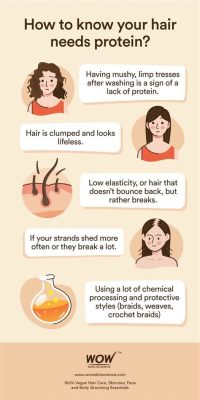 How to Know If Your Hair Needs Protein or Moisture: A Guide to Understanding Your Hair's Needs and Why Pineapples Might Be the Answer