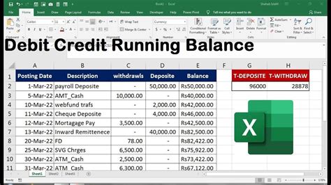 How to Make a Running Total in Excel: A Comprehensive Guide and the Art of Balancing Spreadsheets with Life